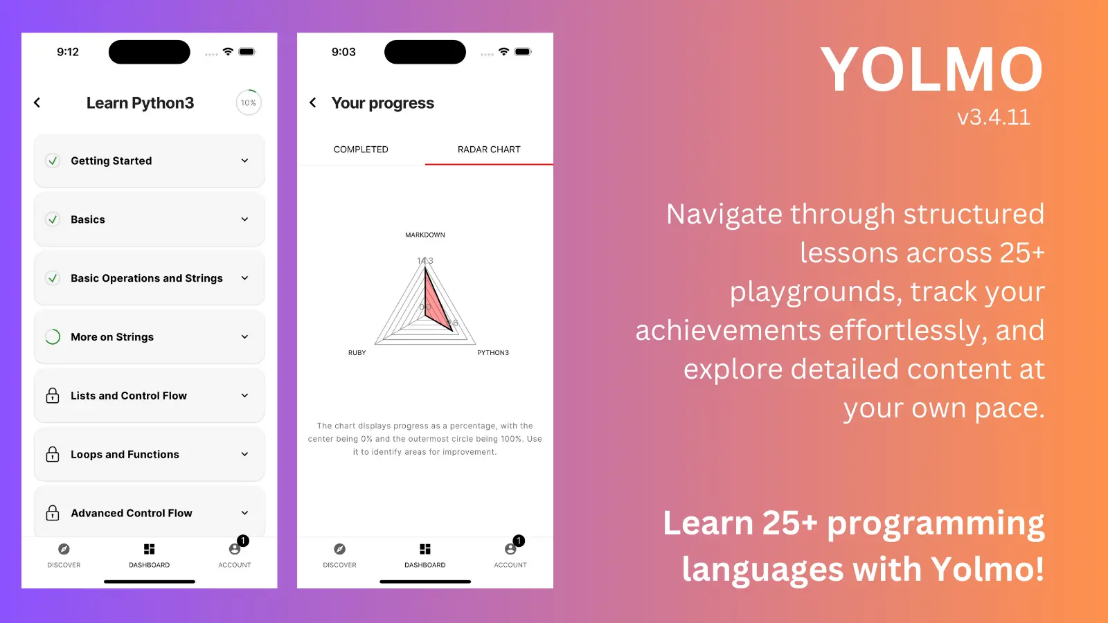 Enjoy an improved learning track with improved feedback and progress tracking.